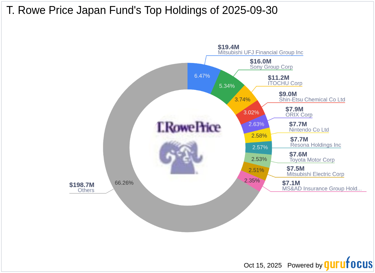 Article's Cover Image