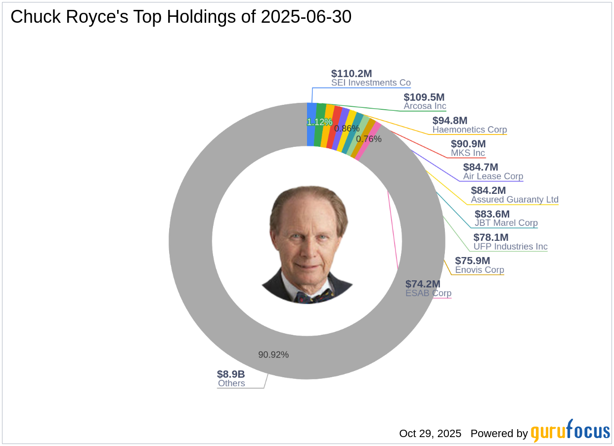 Article's Cover Image