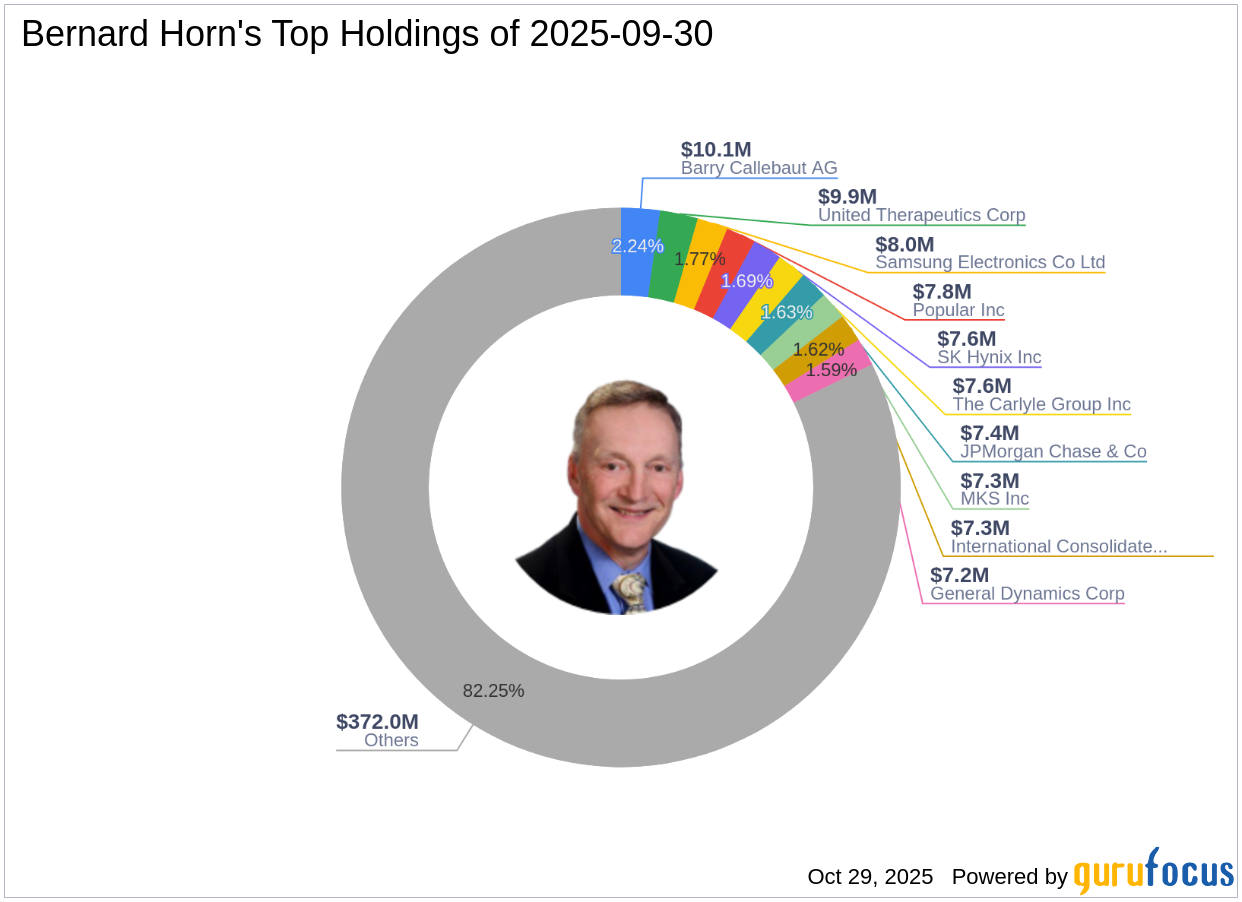 Article's Cover Image