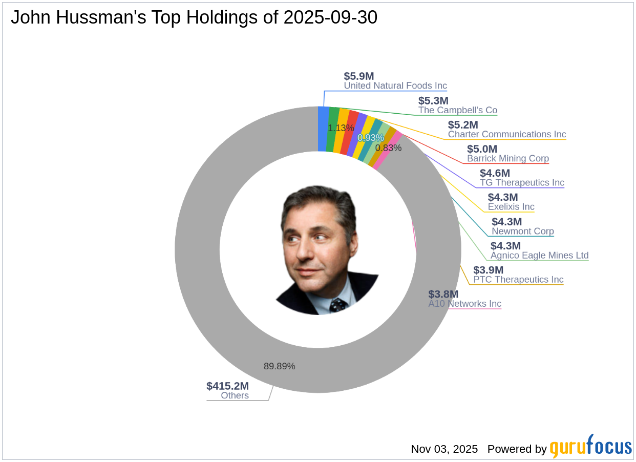 Article's Cover Image