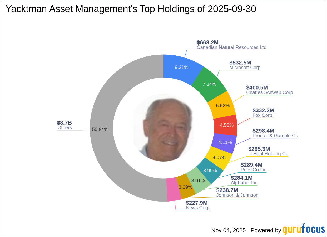 Article's Cover Image