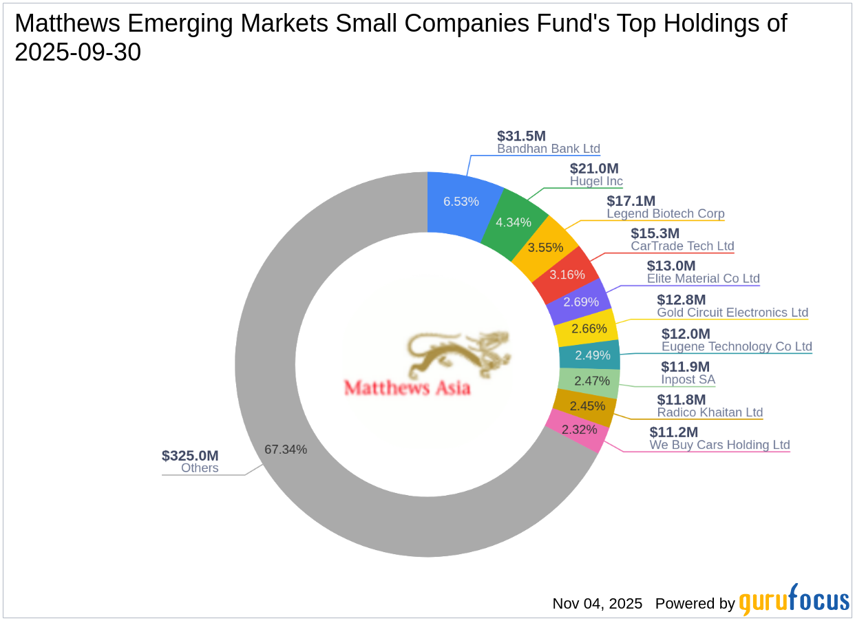 Article's Cover Image