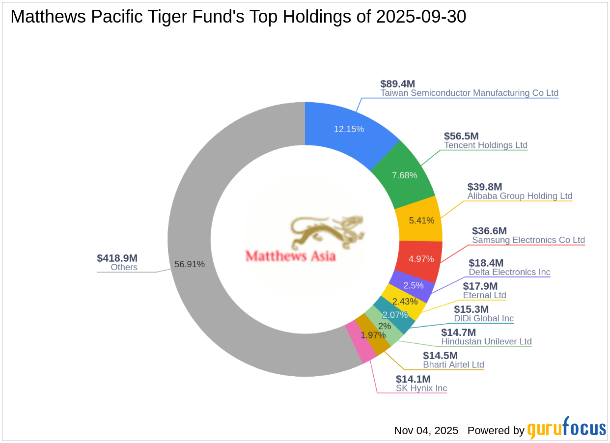 Article's Cover Image