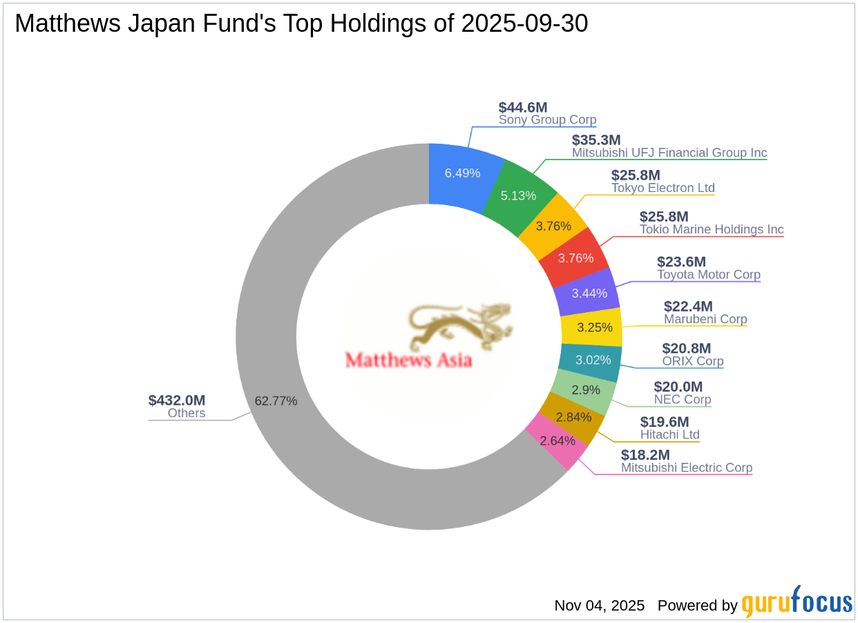 Article's Cover Image