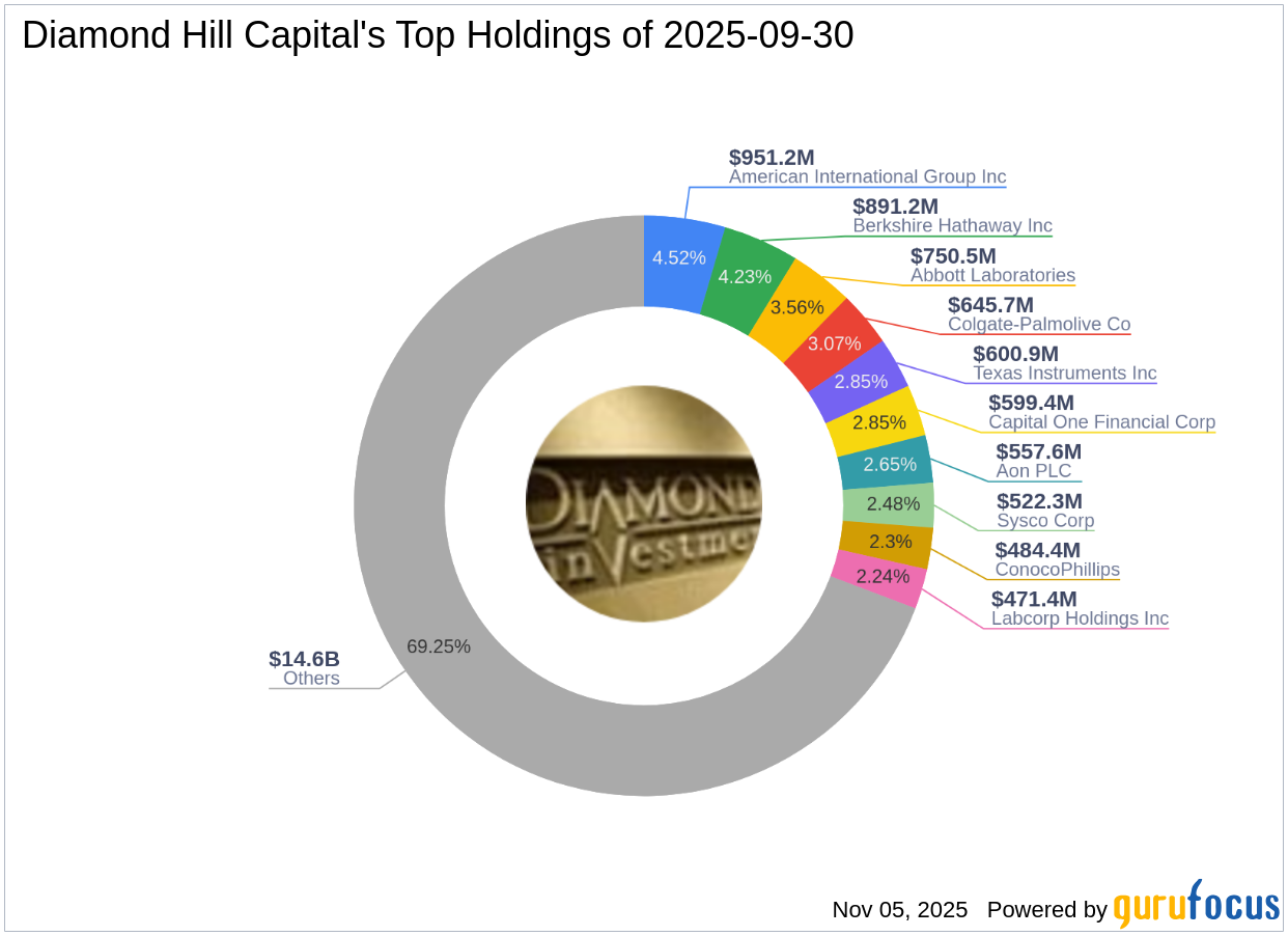 Article's Cover Image