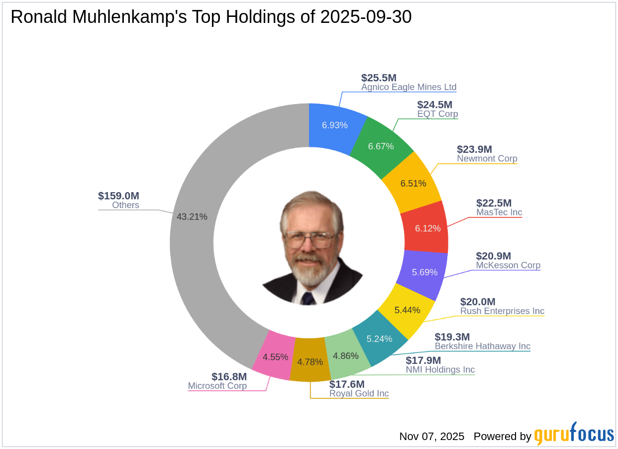 Article's Cover Image