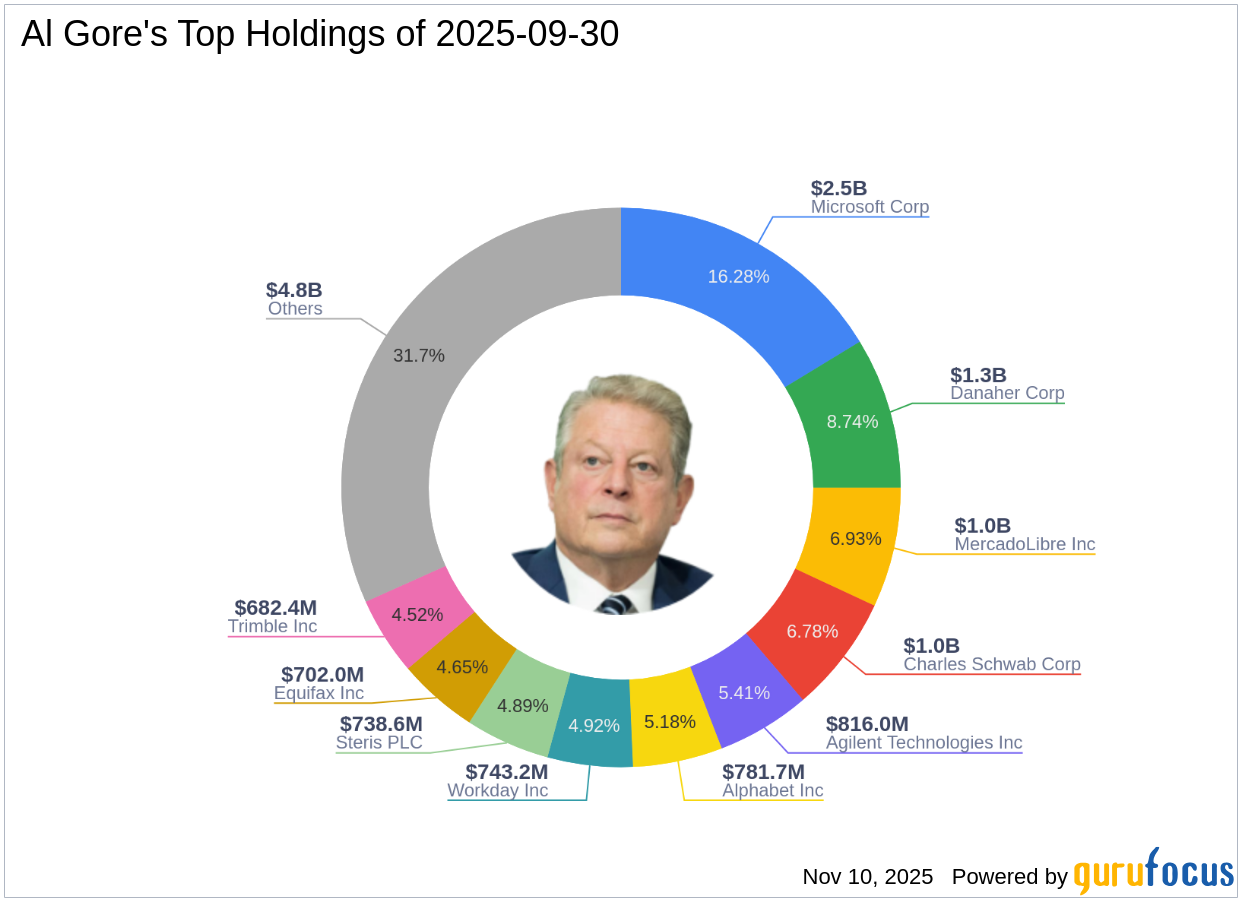 Article's Cover Image