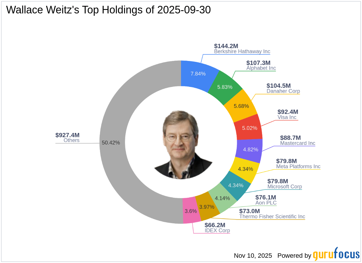 Article's Cover Image