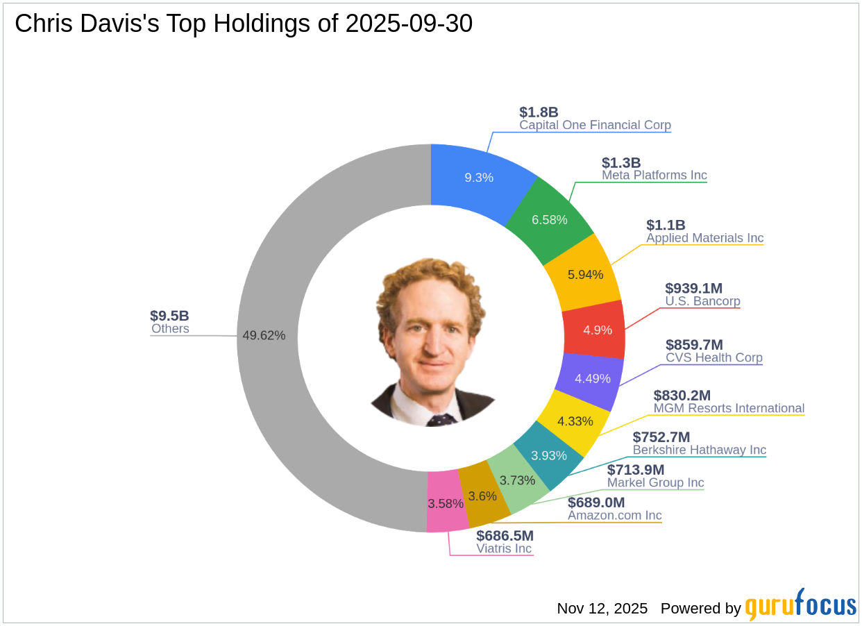 Chris Davis Reduces Humana Inc by 76.67%, Impacting Portfolio by -1.66%