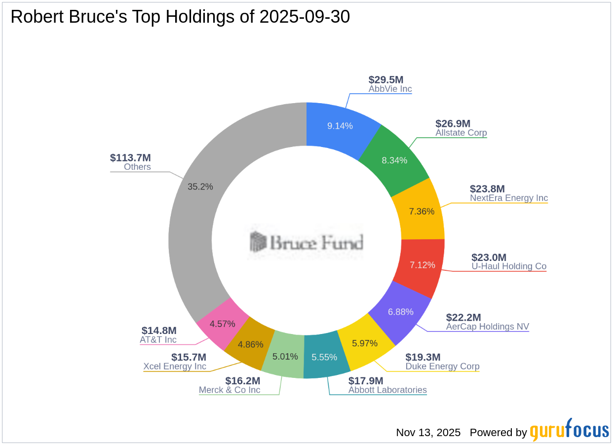 Robert Bruce's Strategic Moves: AT&T Inc. Sees a -1.41% Portfolio Impact