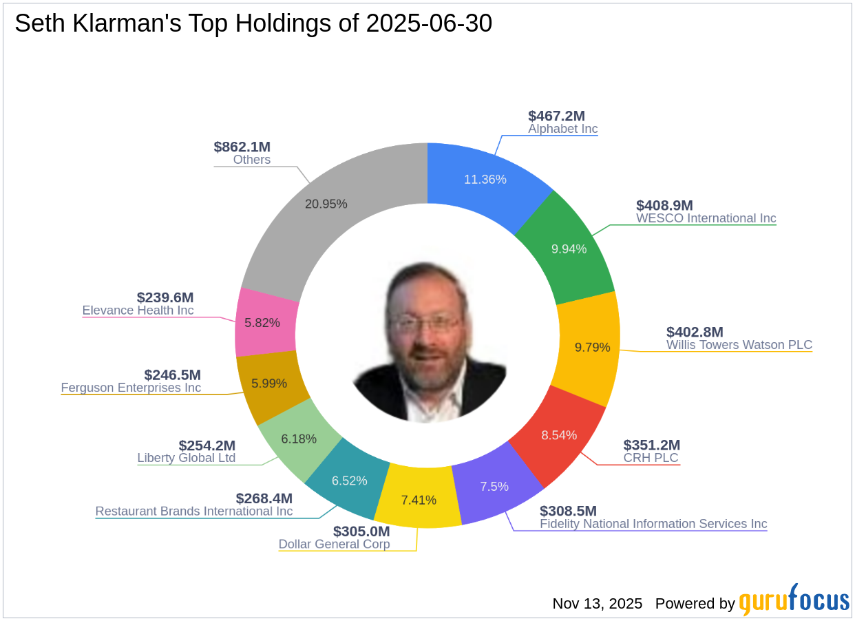 Seth Klarman's Strategic Moves: Union Pacific Corp Takes Center Stage with 7.43% Portfolio Share