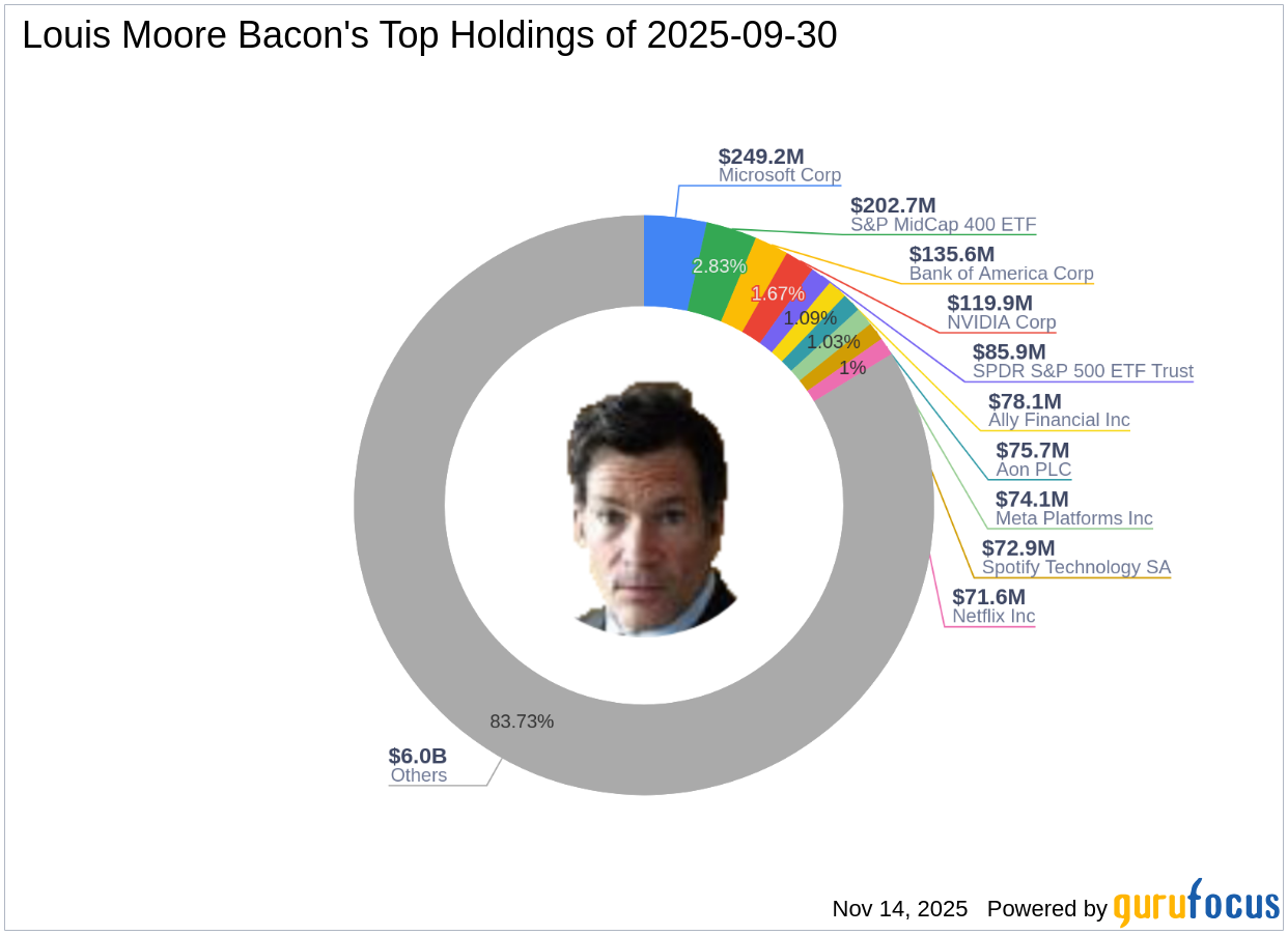 Article's Cover Image