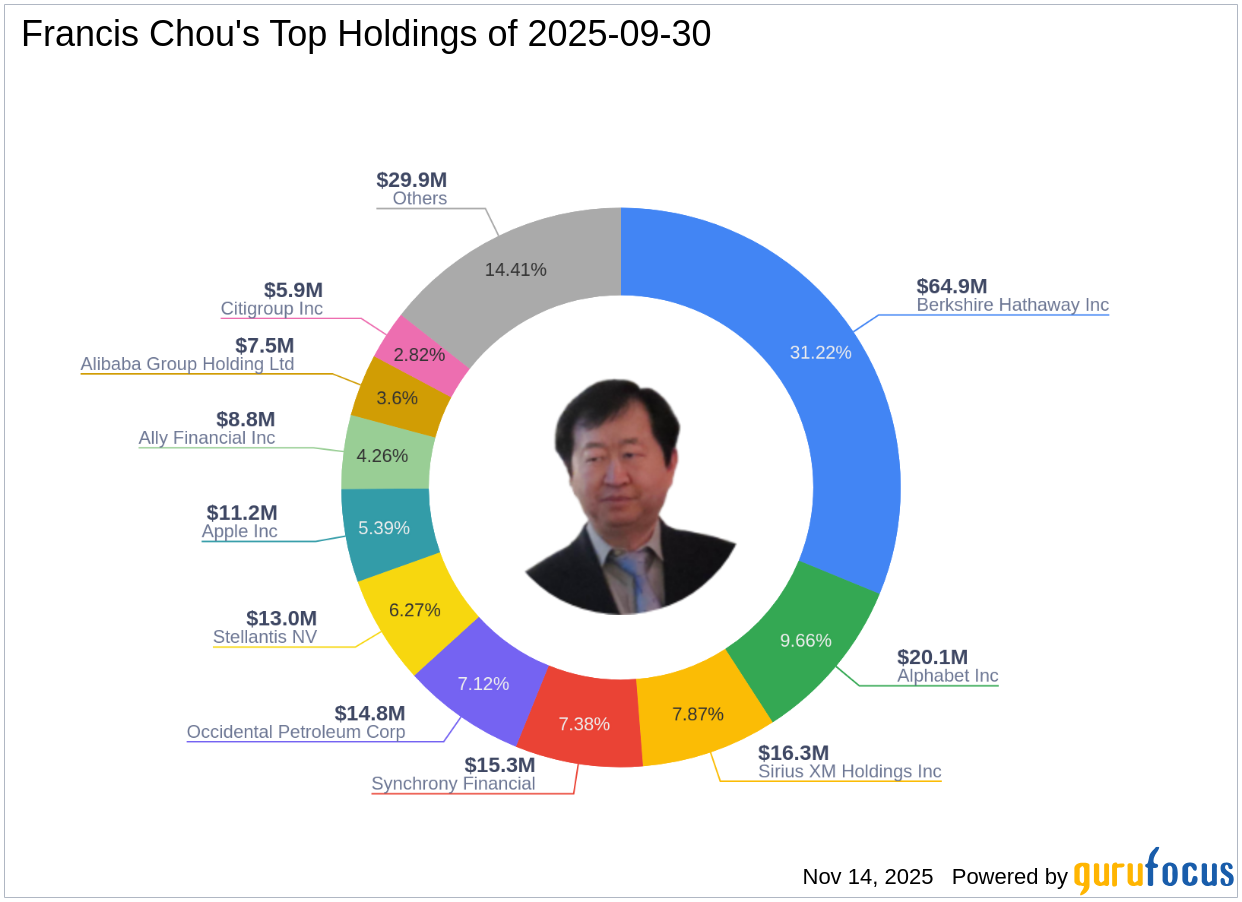 Article's Cover Image