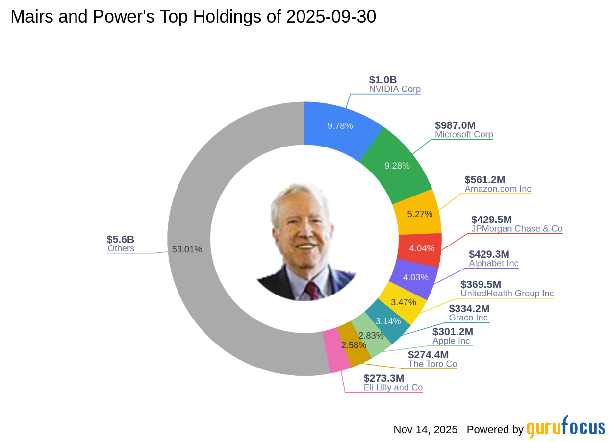 Article's Cover Image