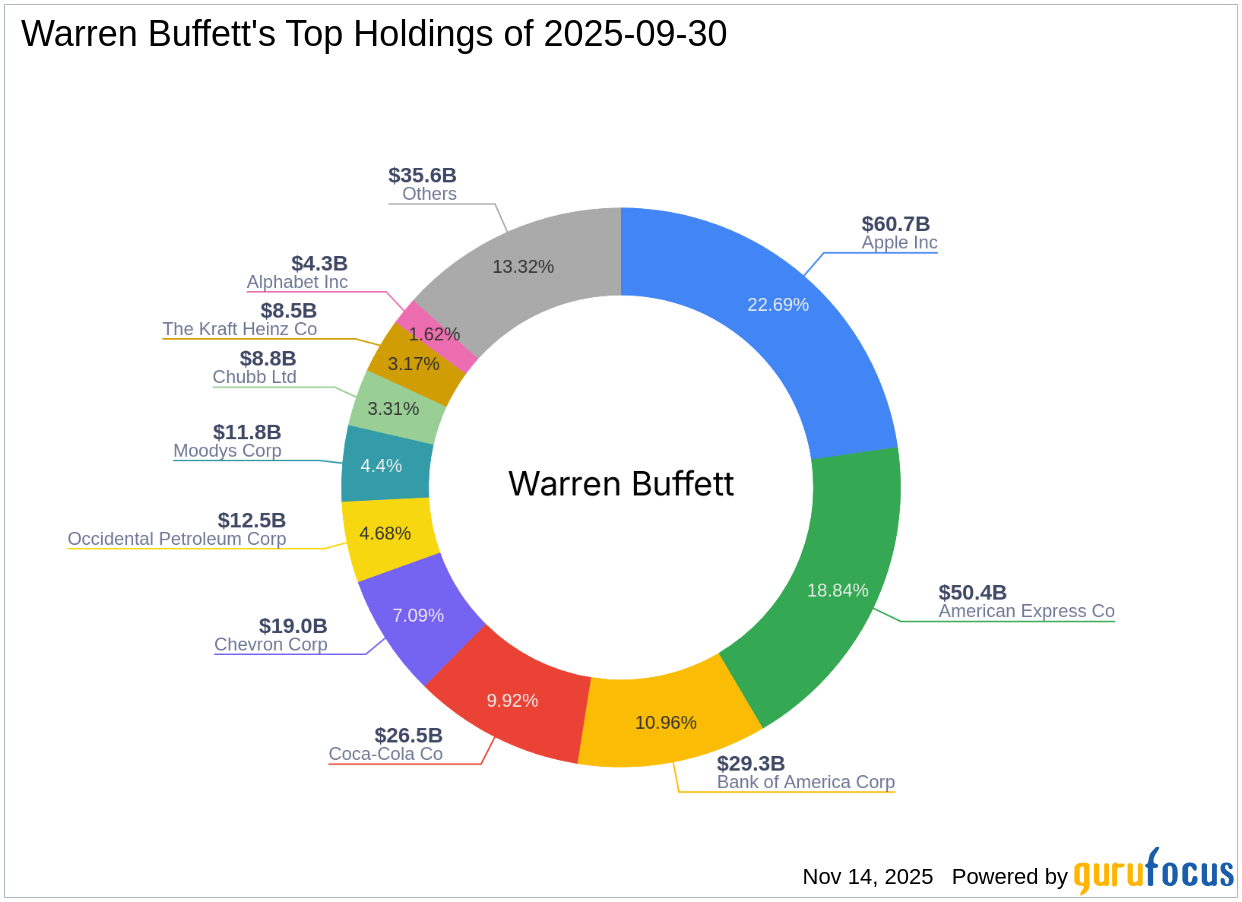 Article's Cover Image