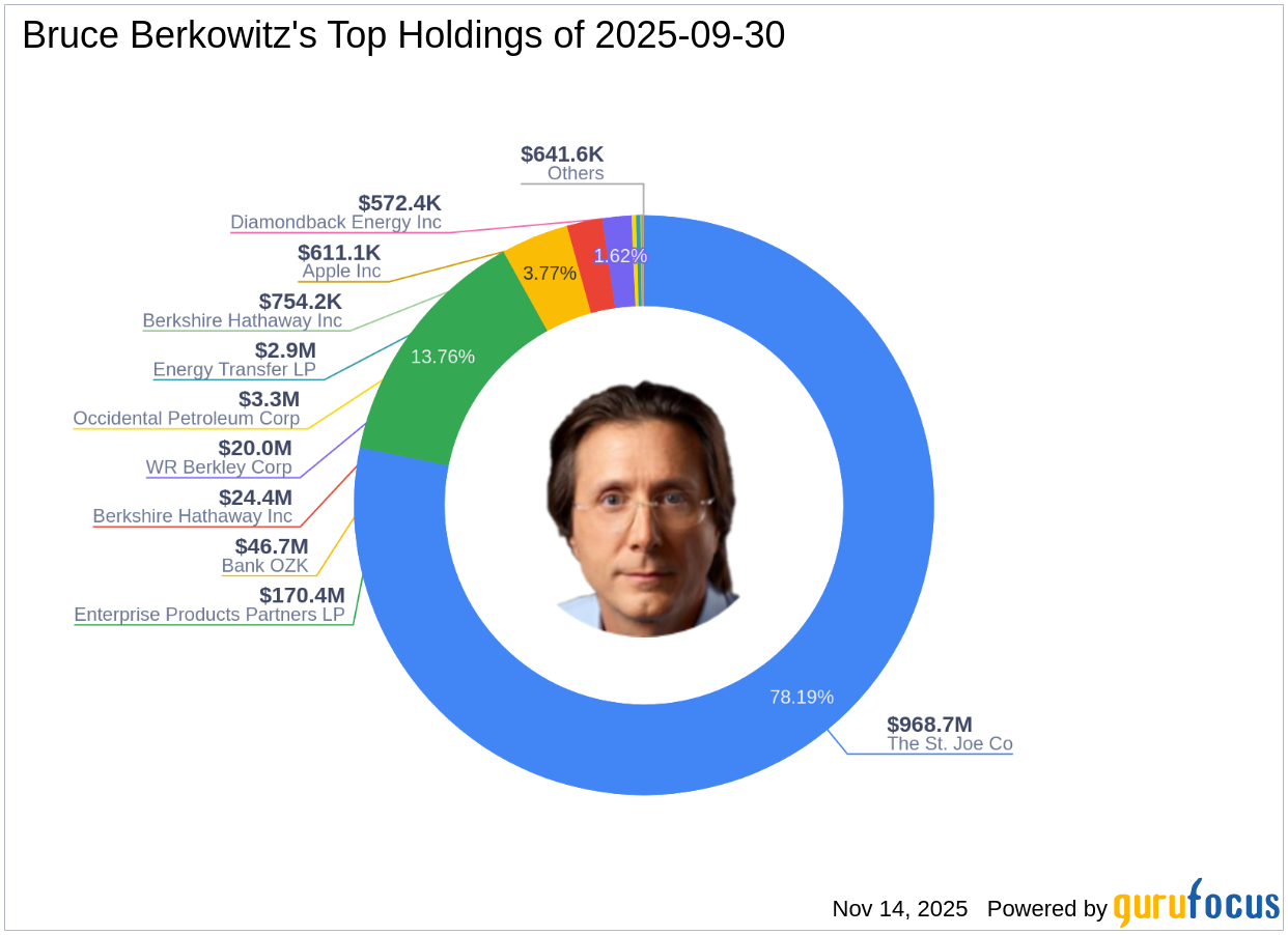 Article's Cover Image