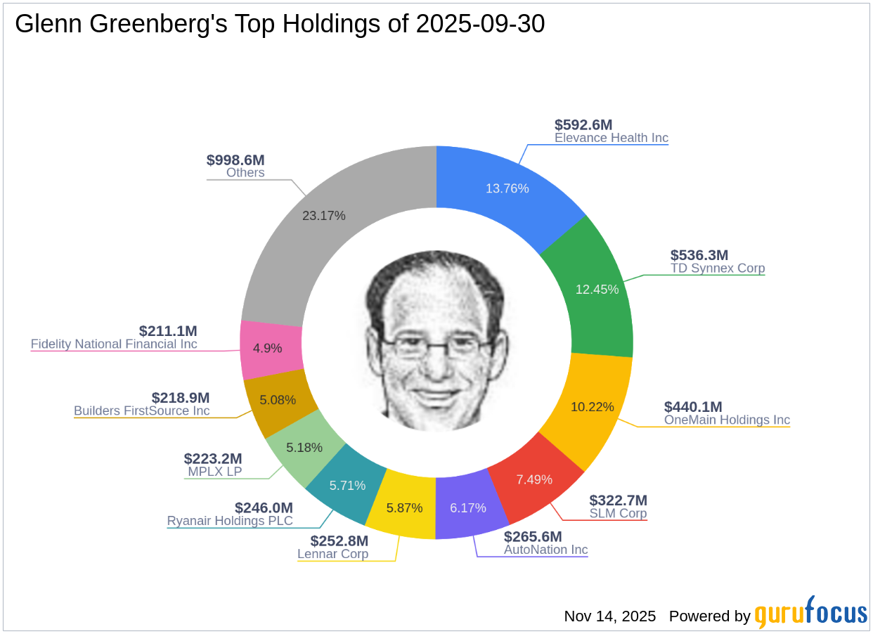 Article's Cover Image