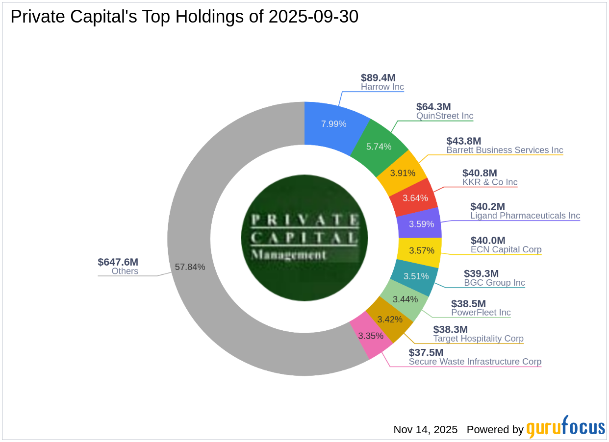 Article's Cover Image