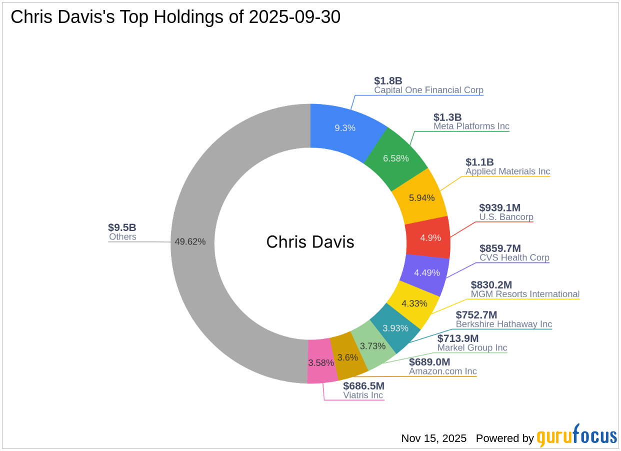 Chris Davis Increases Stake in MGM Resorts International