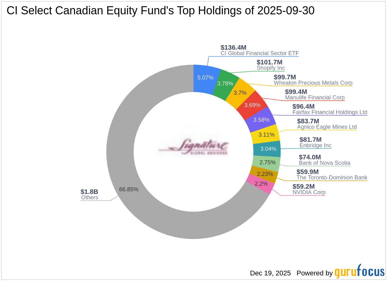 Article's Cover Image