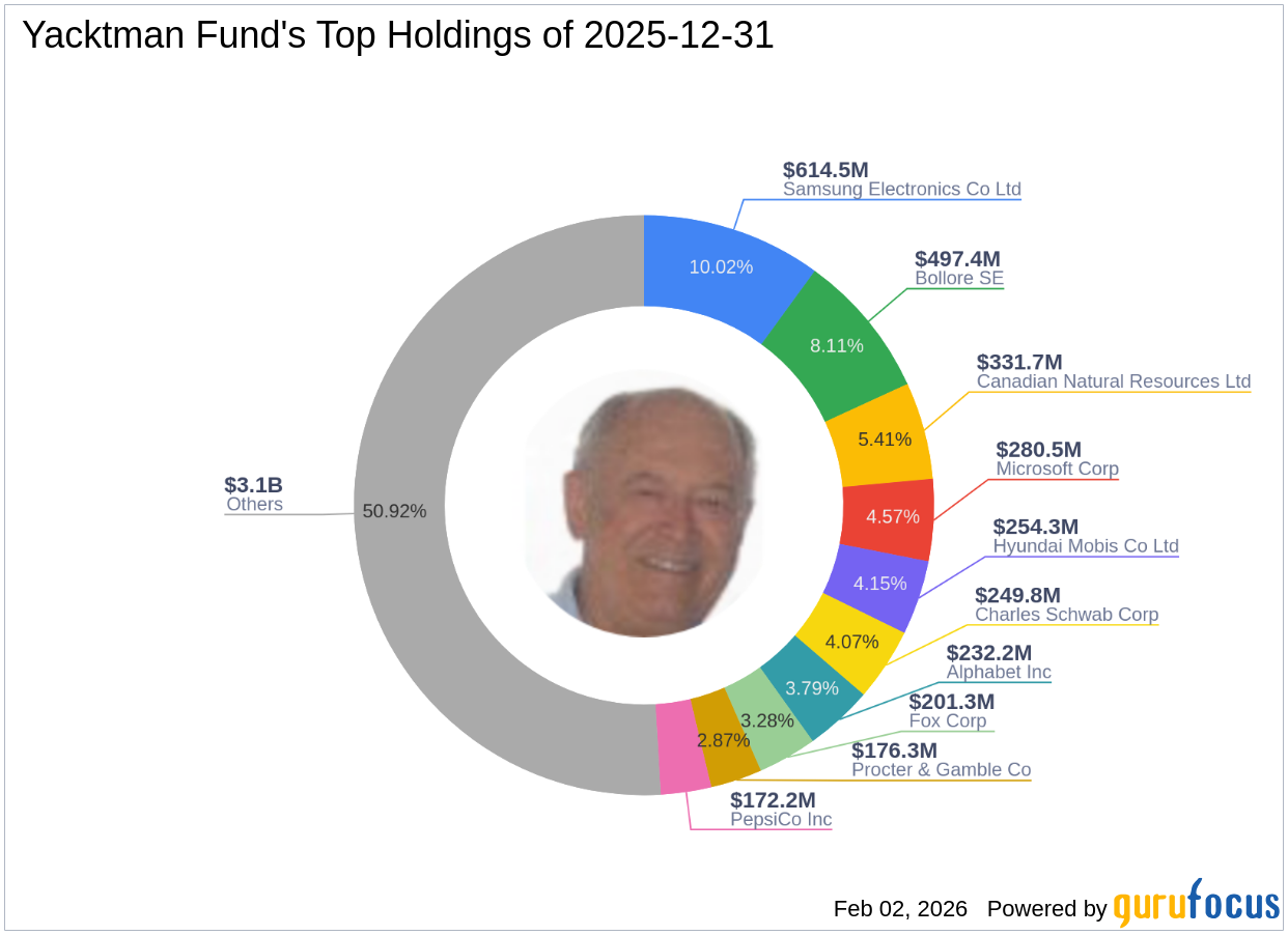 Yacktman Fund's Strategic Moves: A Closer Look at Samsung Electronics Co Ltd