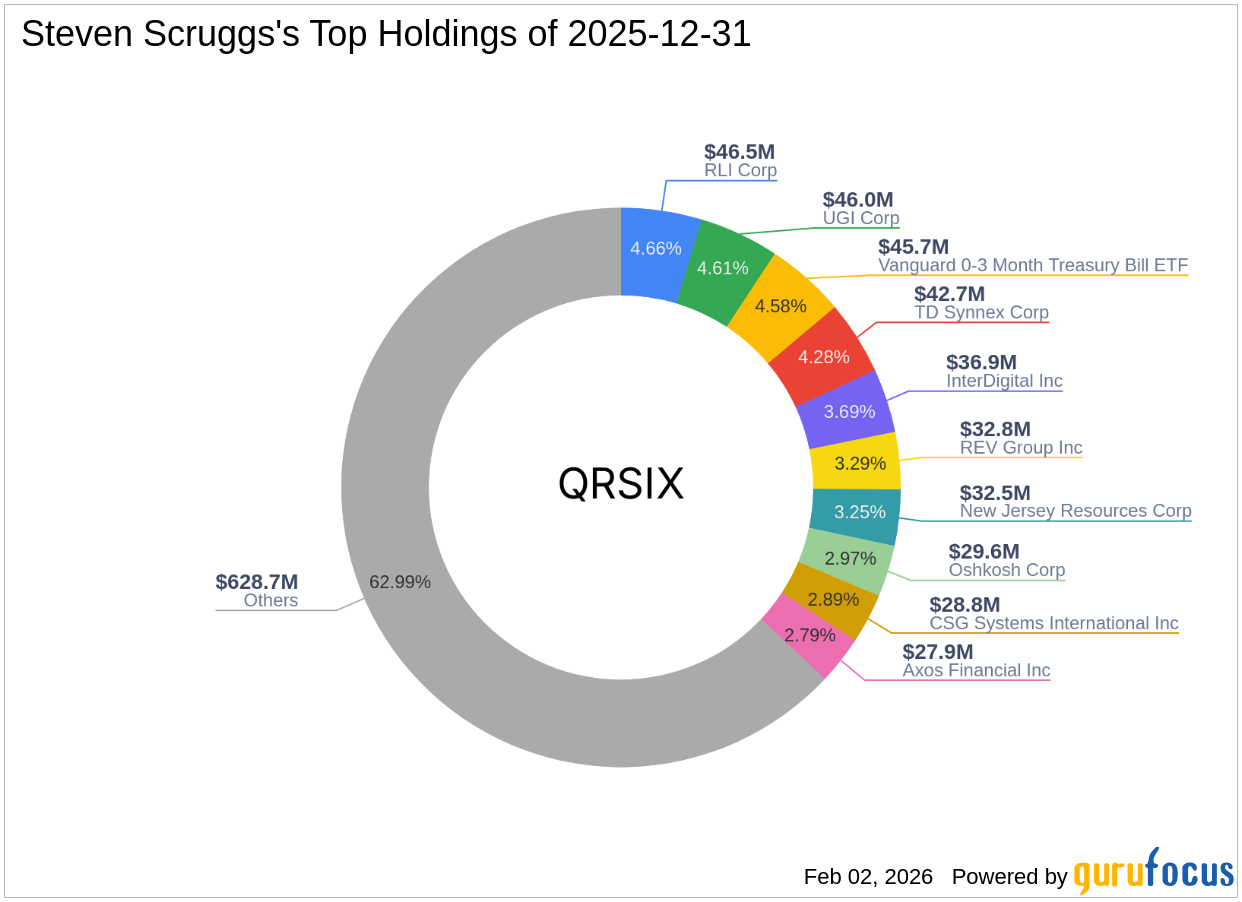 Article's Cover Image