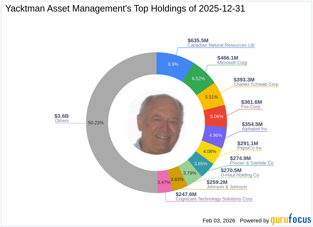 Article's Cover Image