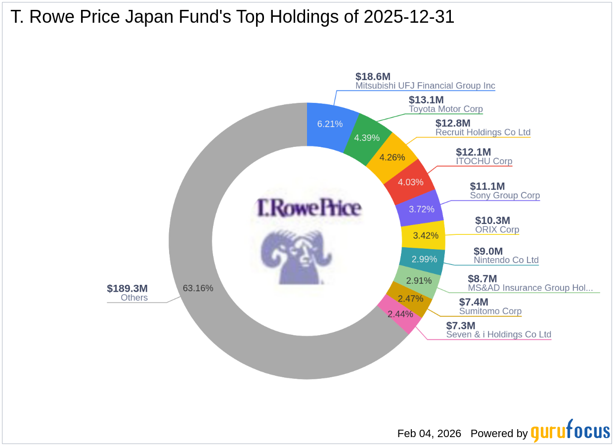 Article's Cover Image