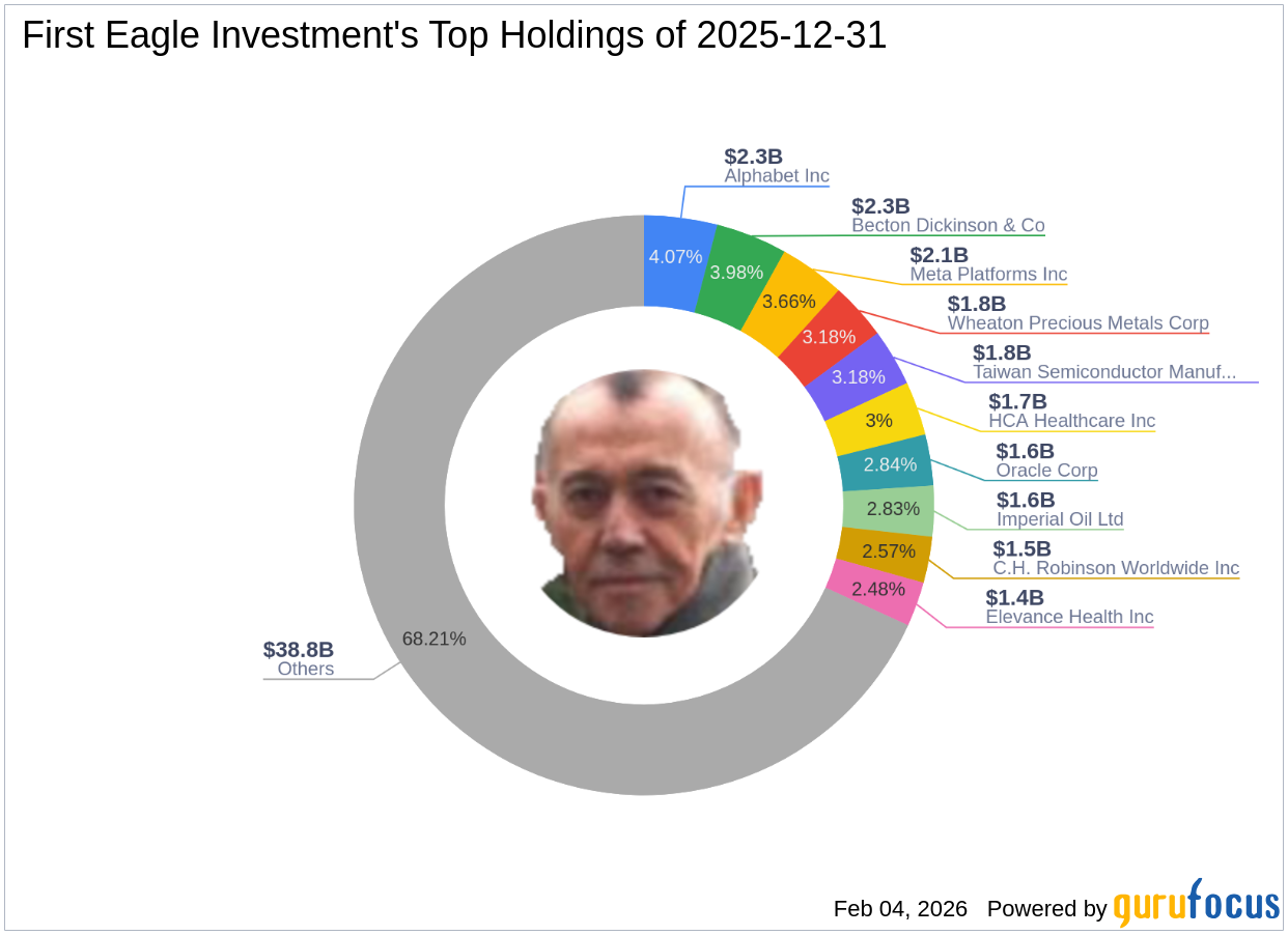 Article's Cover Image