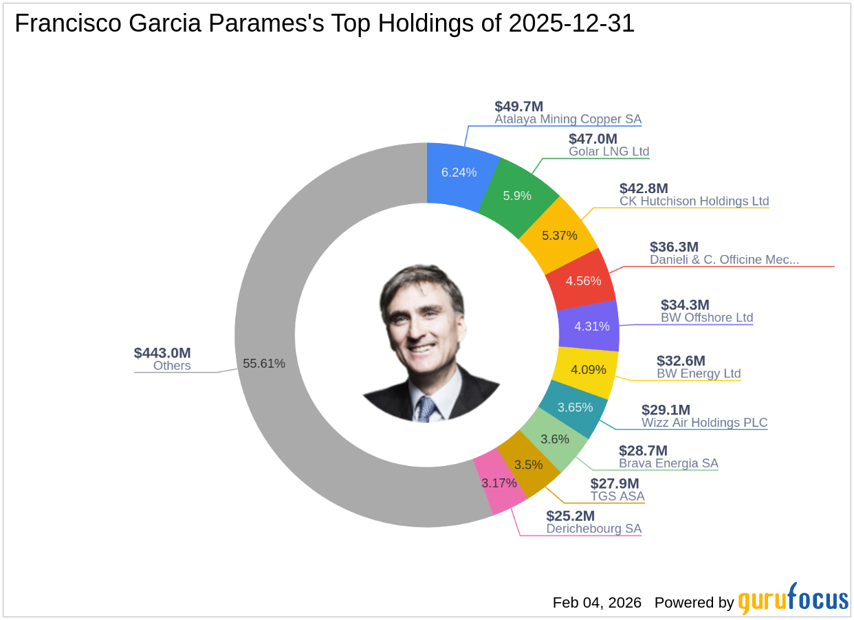 Article's Cover Image