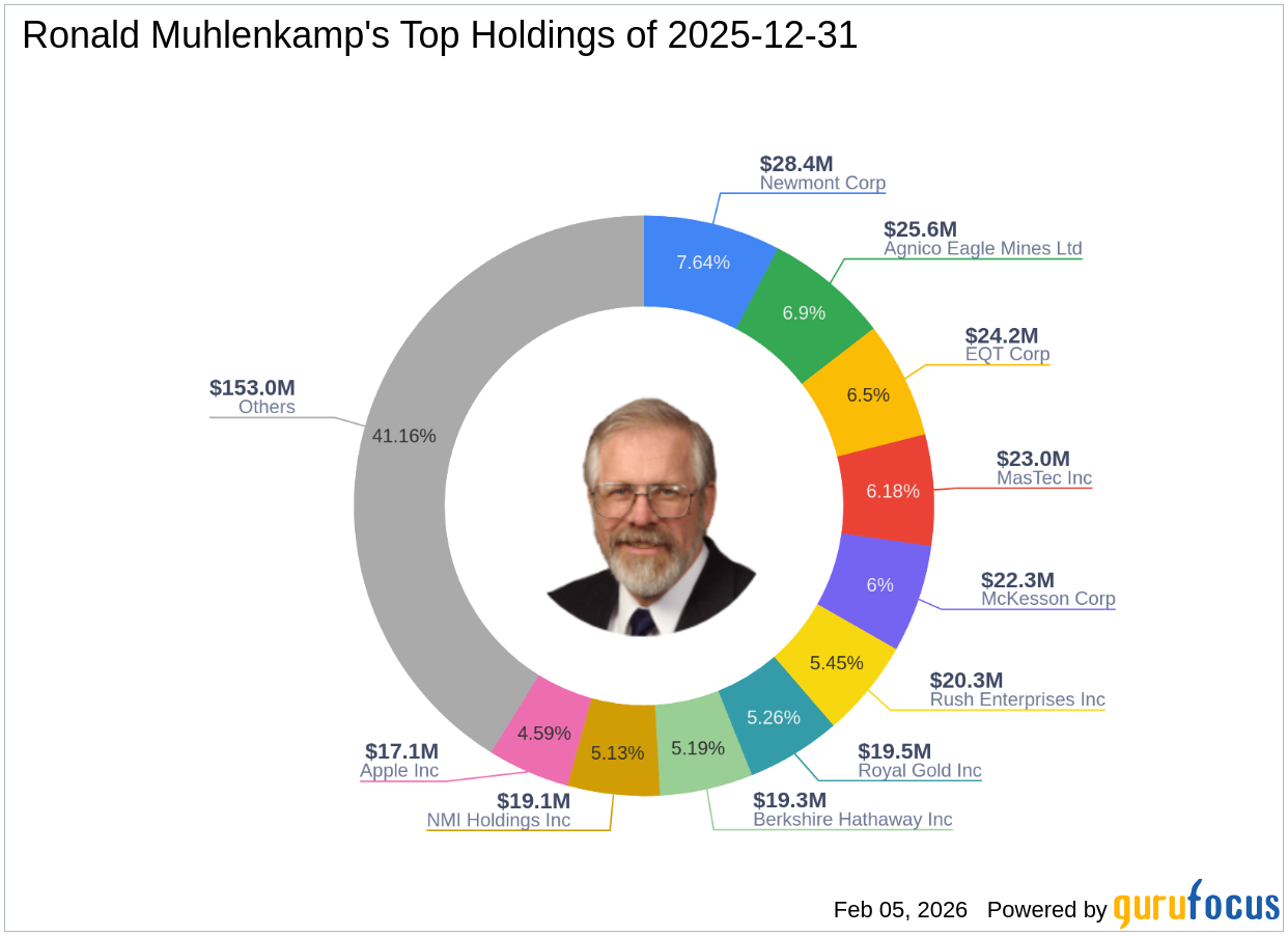 Article's Cover Image