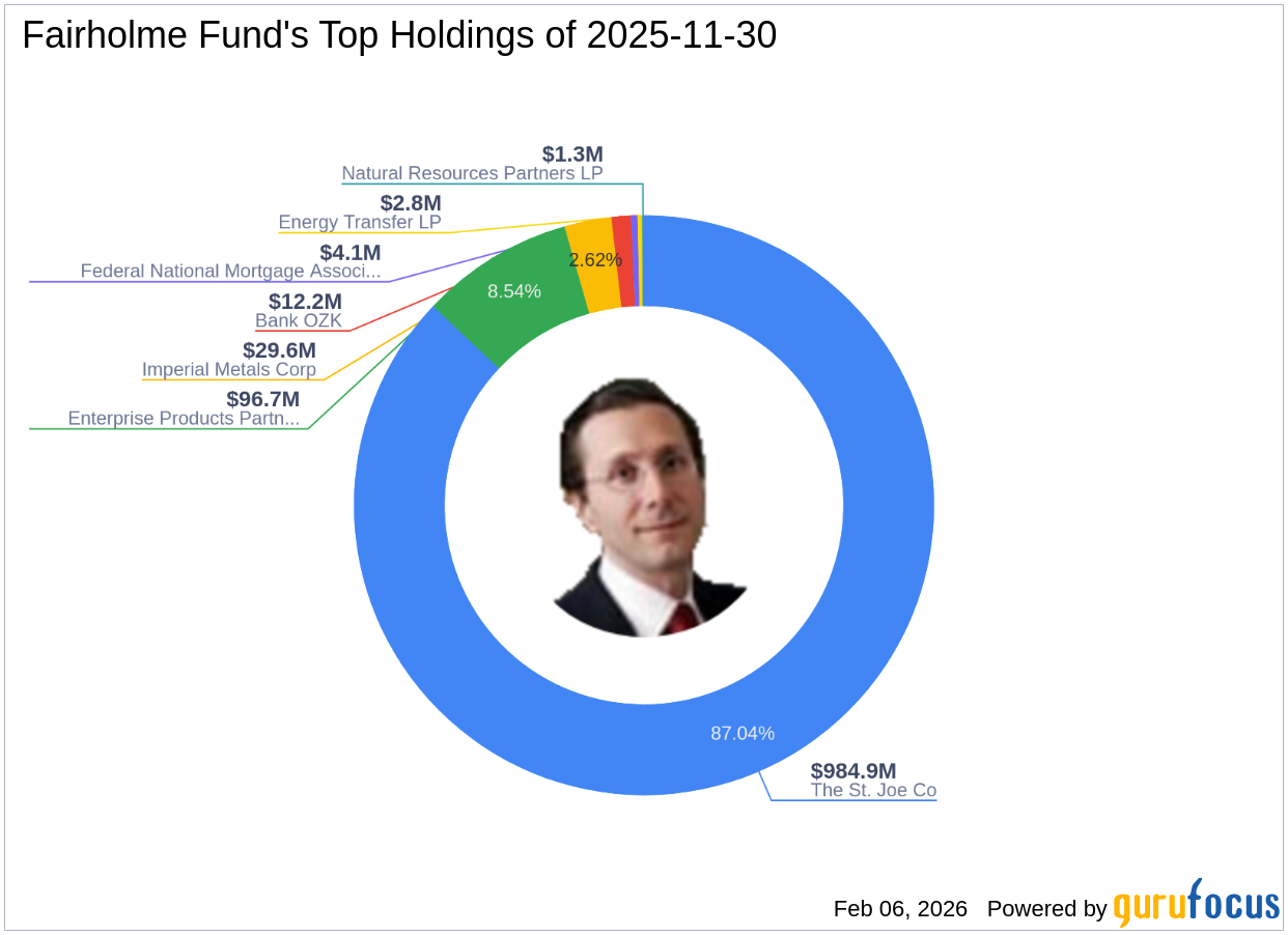 Article's Cover Image