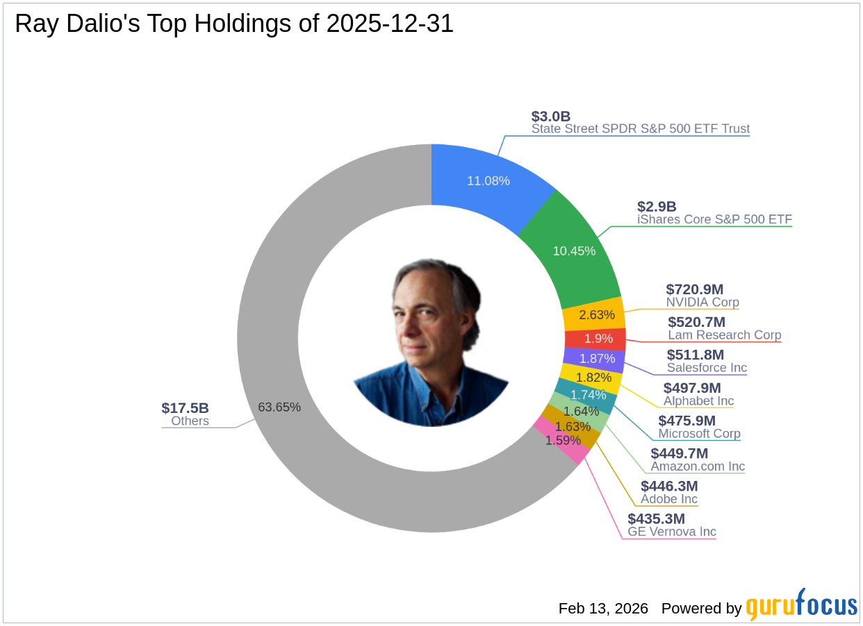 Article's Cover Image