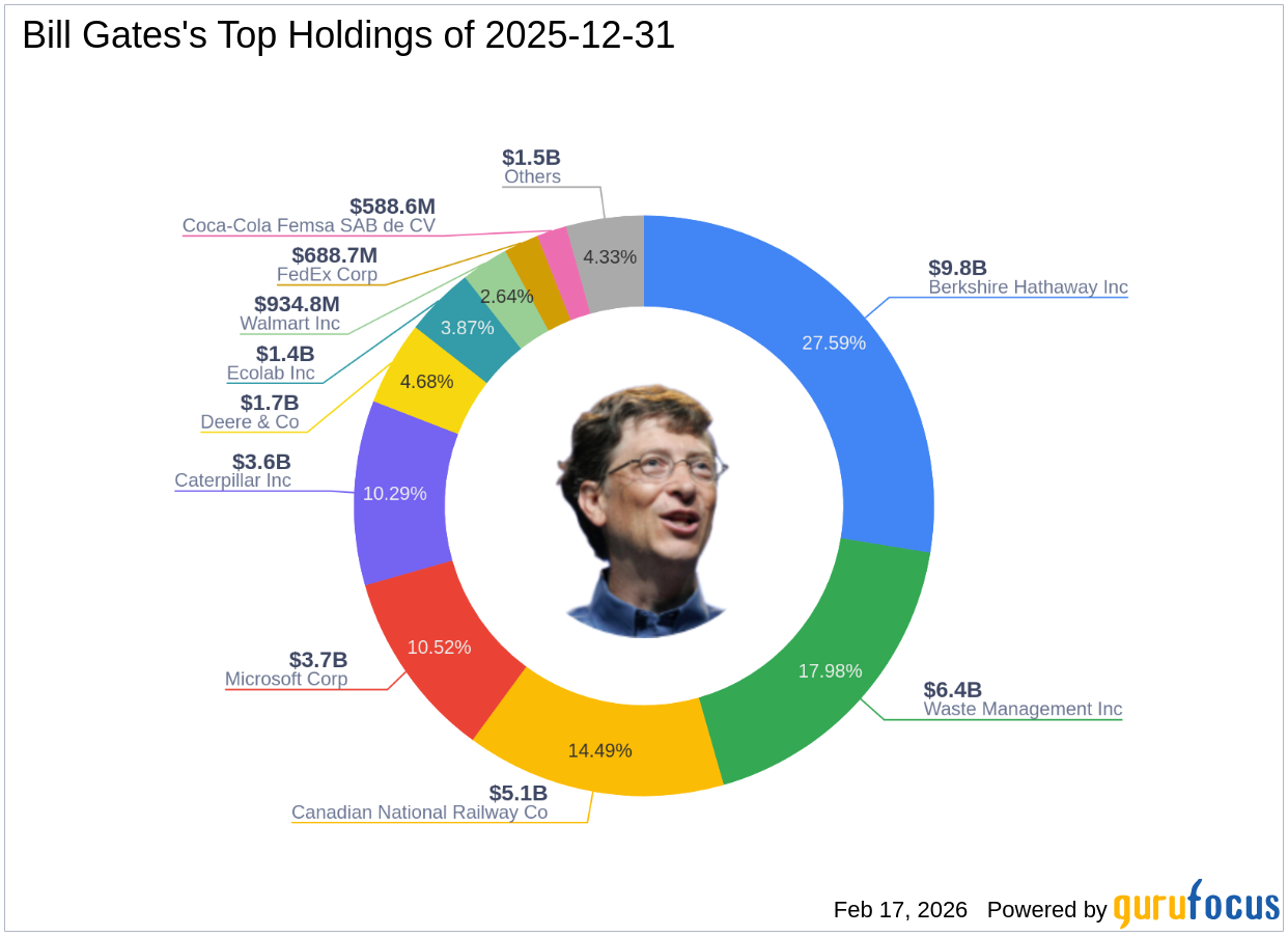 Article's Cover Image