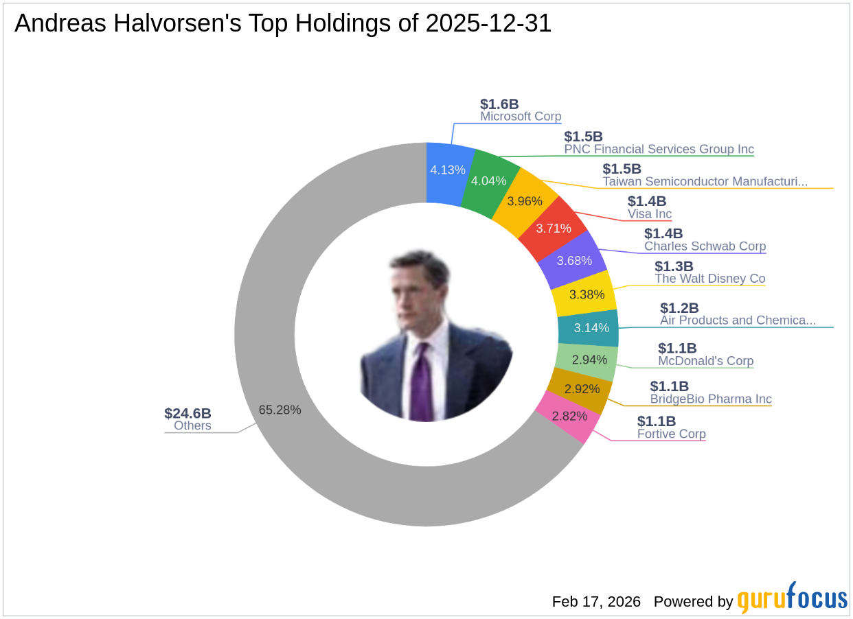 Article's Cover Image