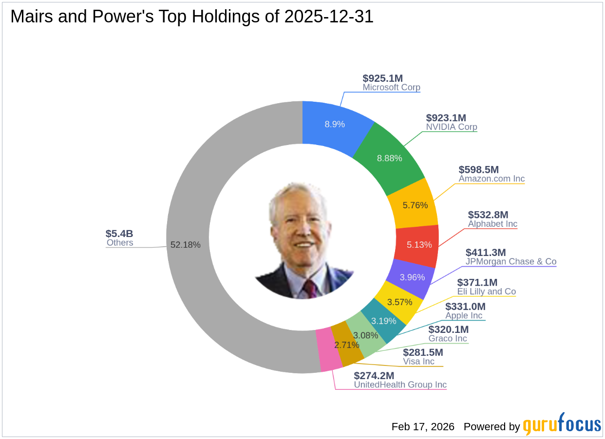 Article's Cover Image