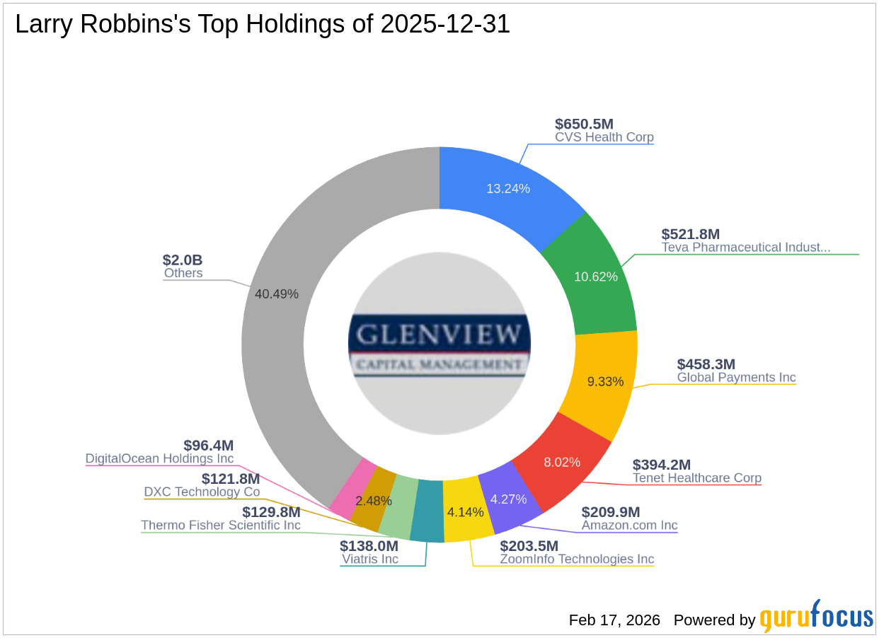 Article's Cover Image