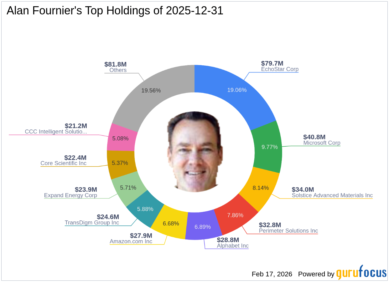 Article's Cover Image