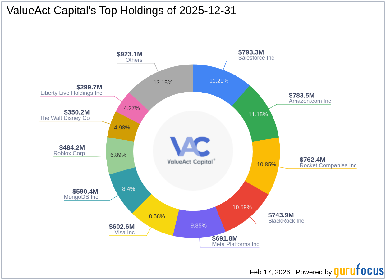 Article's Cover Image