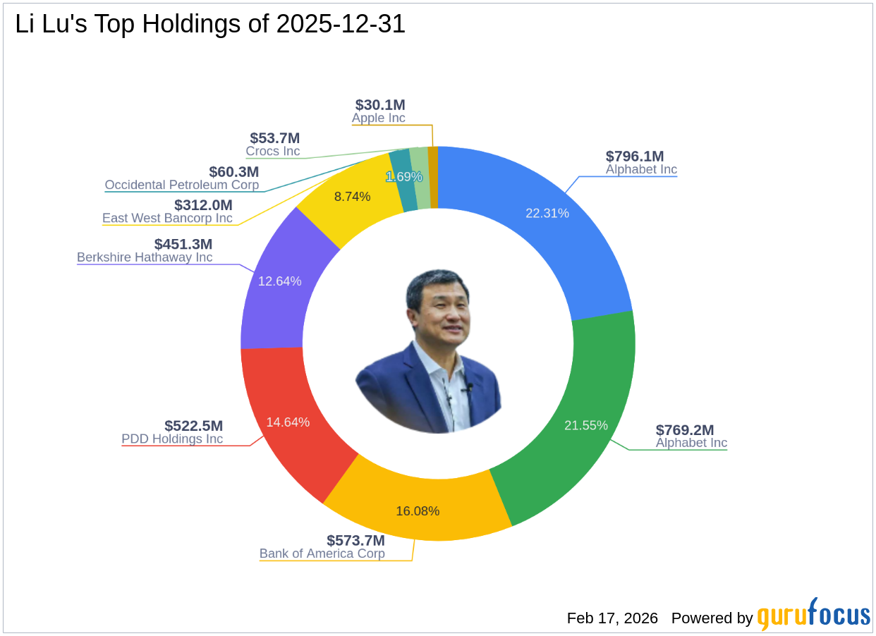 Article's Cover Image