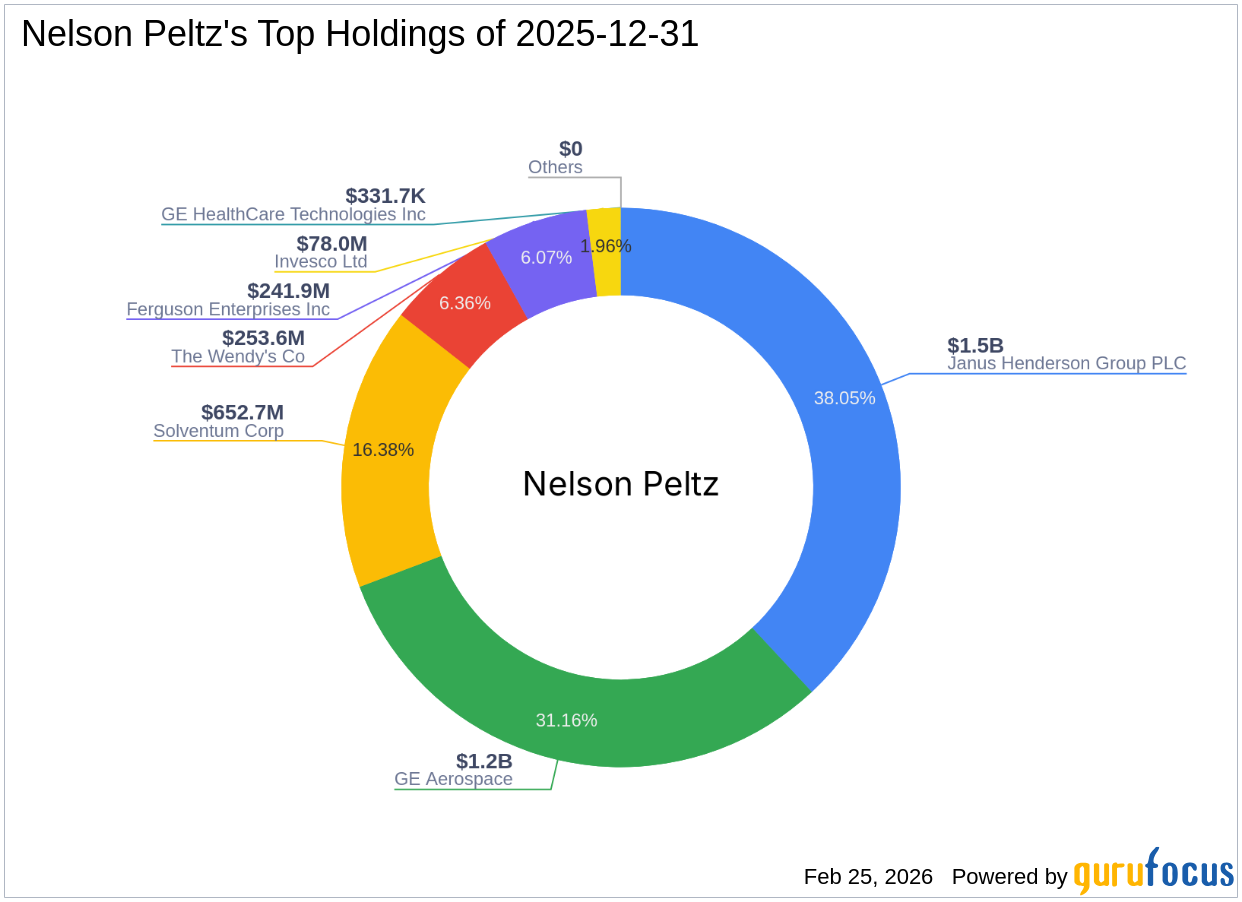 Article's Cover Image