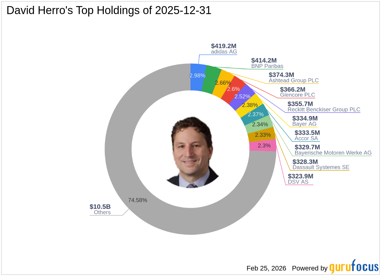 Article's Cover Image