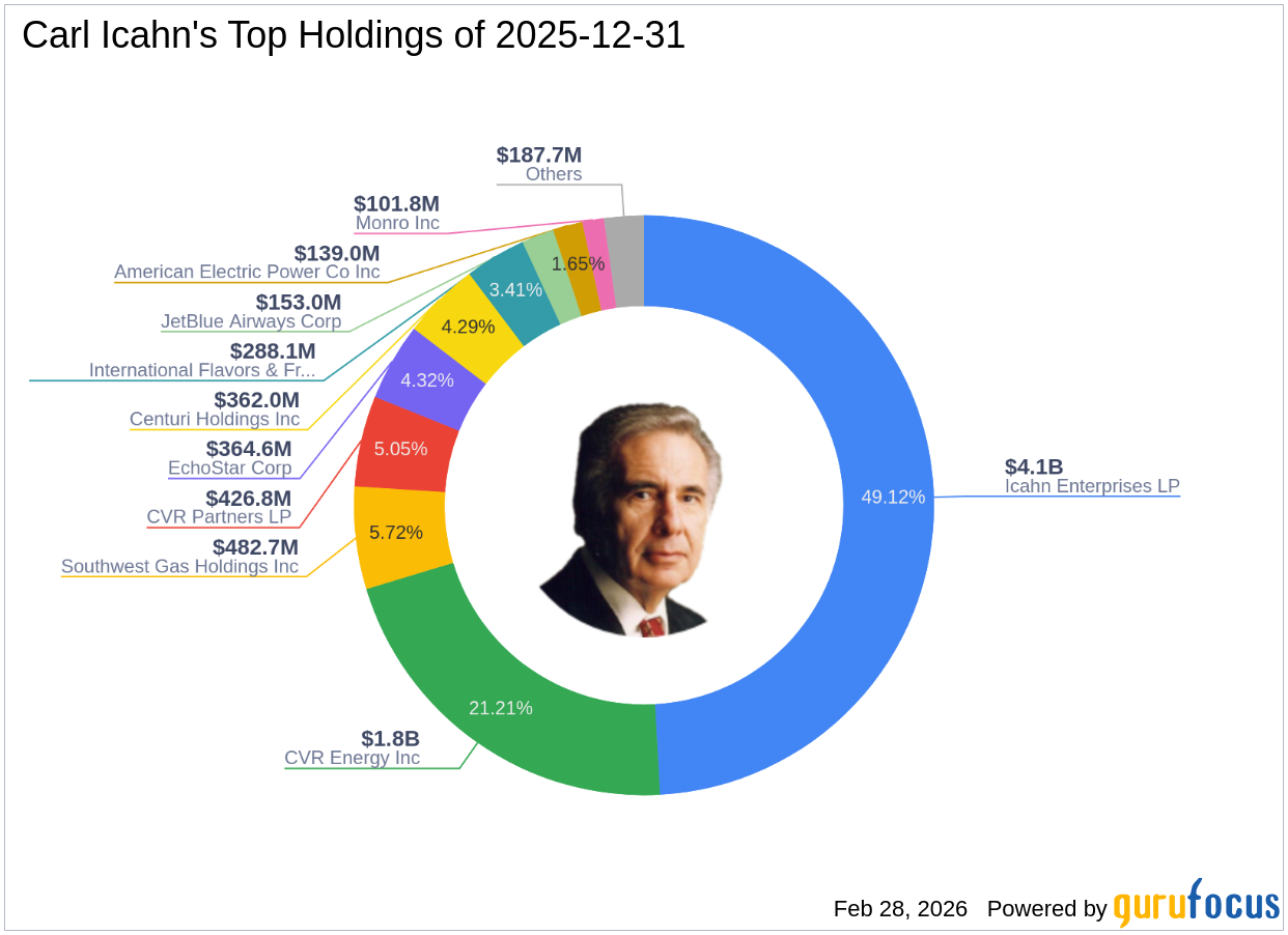 Article's Cover Image