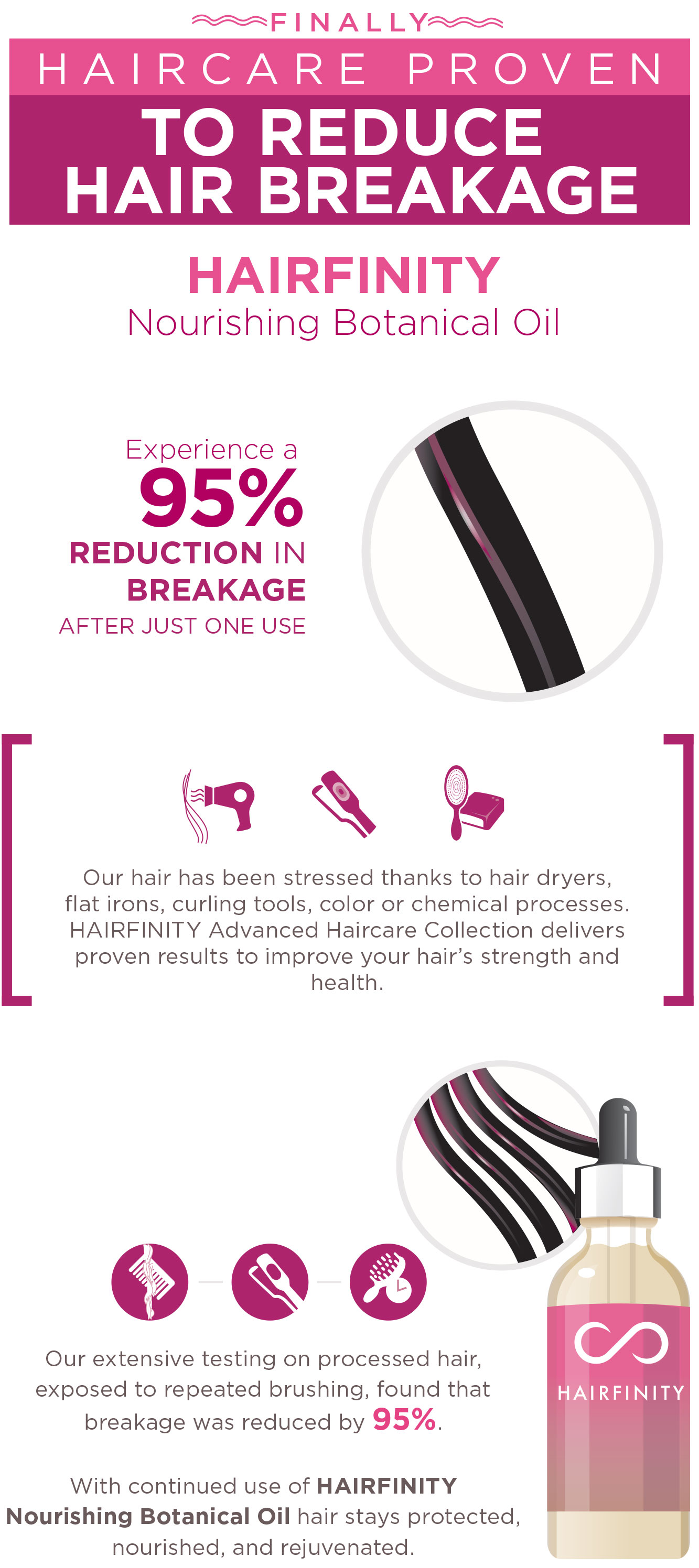 HAIRFINITY Nourishing Botanical Oil Hairfinity US