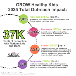 193f3f9e3dfc31ccd7d749e61e1c0e54b8d3c19d