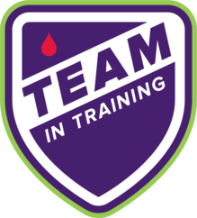 Resilience Challenge