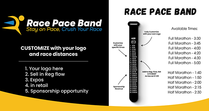 Race Pace Bands (Custom times/colors/distances)
