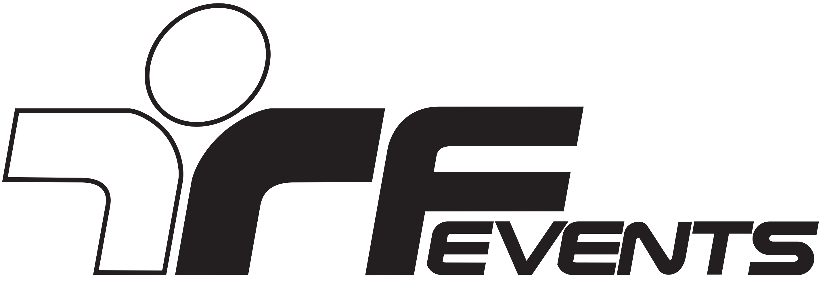 RF Events