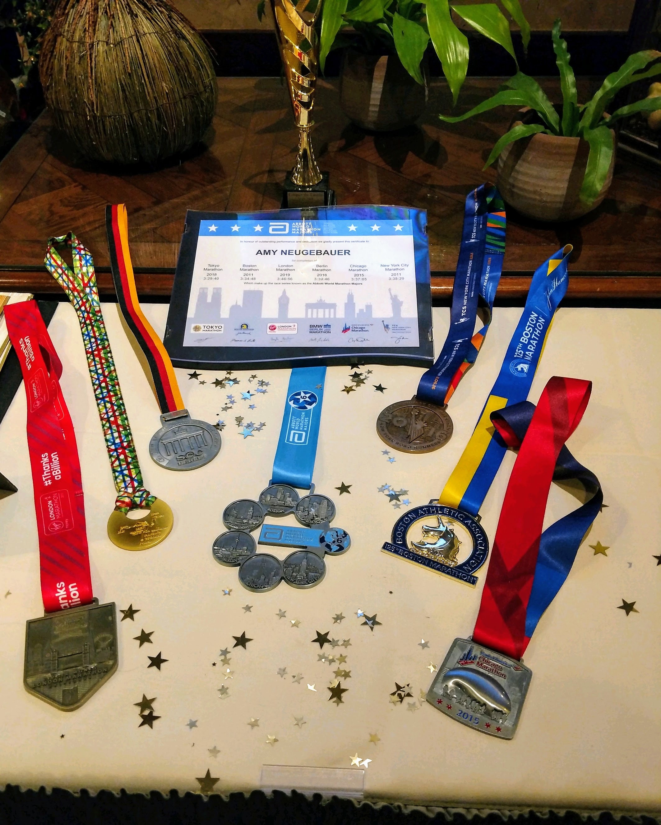 90e1e564a734a0436a20858c55614c4f738577cc