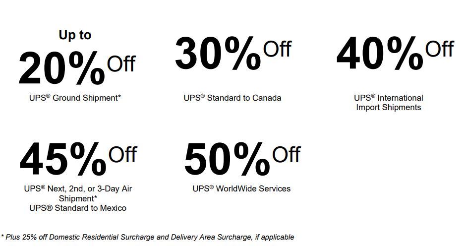 Save on shipping with UPS